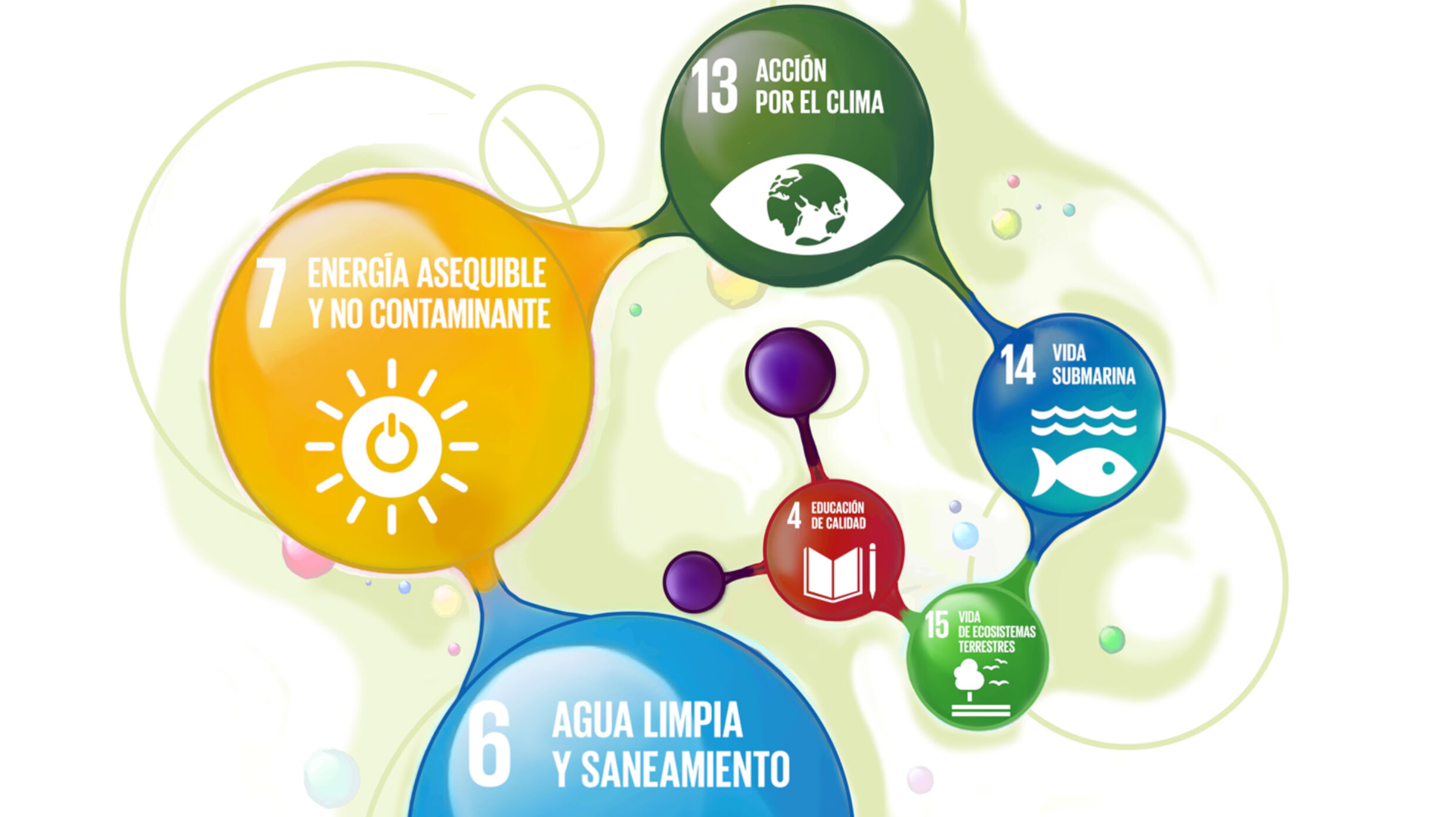 Chemistry ticketing.events